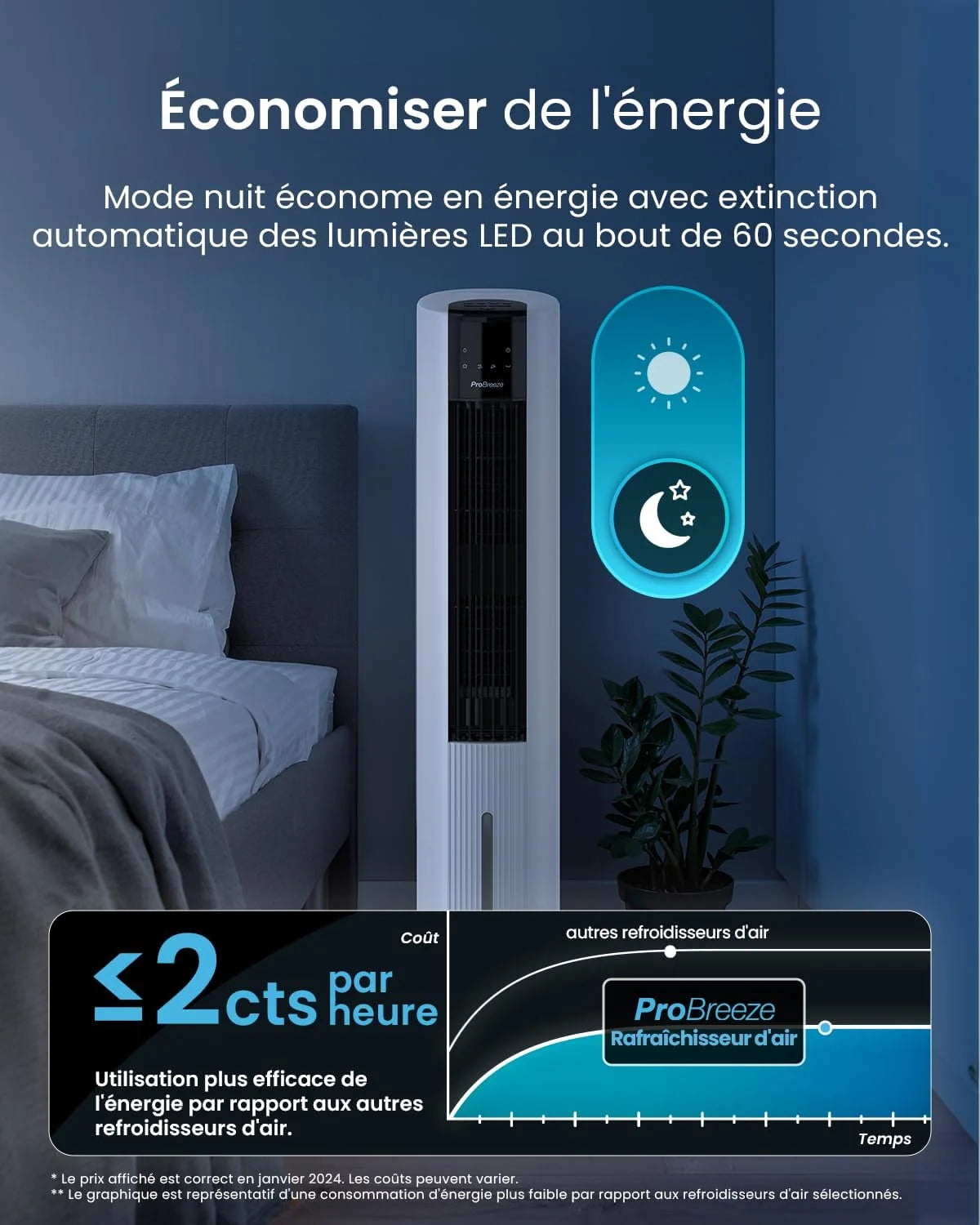 Pro Breeze OmniAir Rafraichisseur d'Air 7L 3en1, 7 Vitesses, 3 Modes, Oscillant, Minuterie 10h, Climatiseur Mobile Sans Évacuation, Silencieux, Sans Conduit, Ventilateur Refroidisseur d'Air