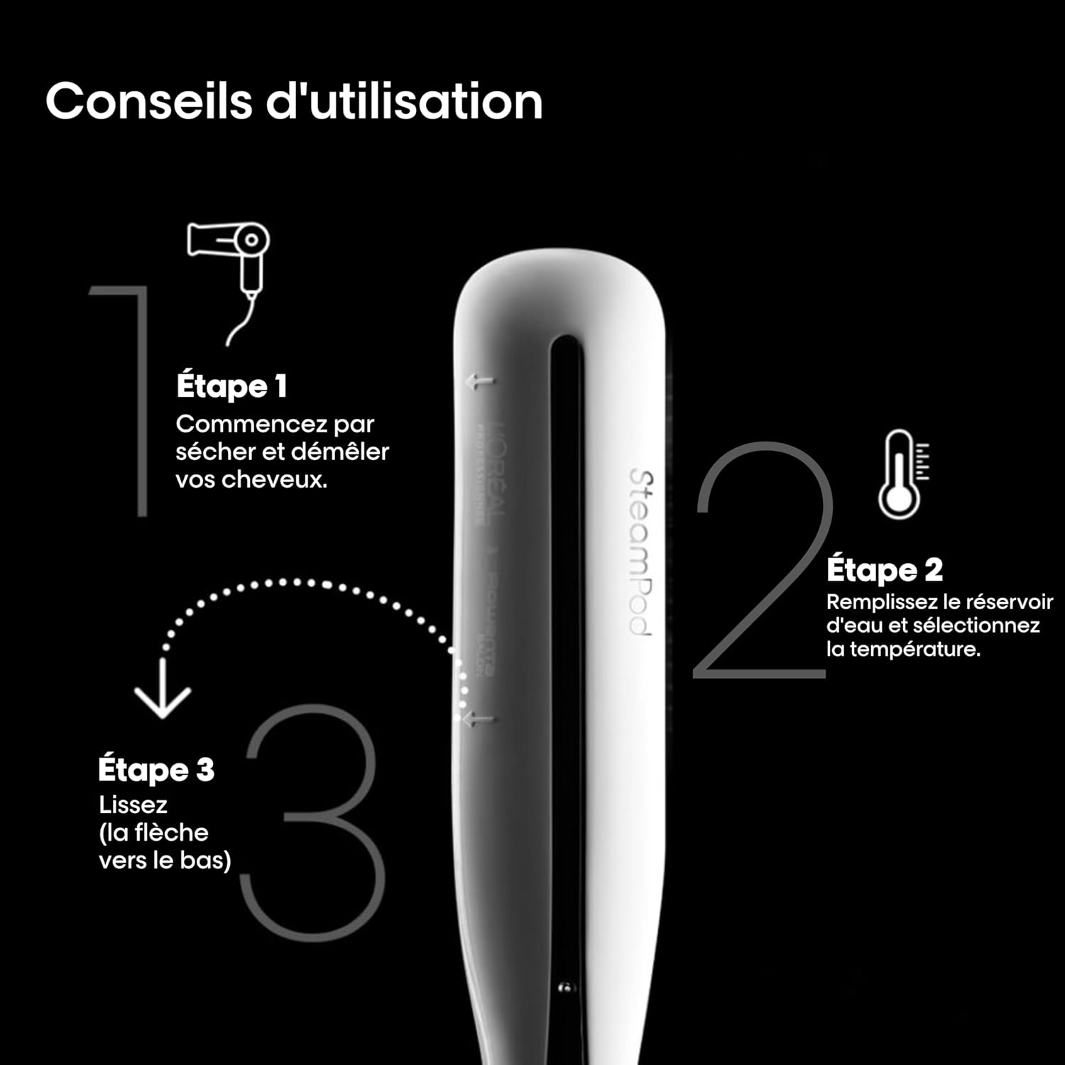 Steampod 3 - Lisseur Vapeur Professionnel 2-en-1 : Lissage & Ondulations - Céramique Fer à lisser à la technologie vapeur - Adapté à tous types de cheveux - L'Oréal Professionnel -