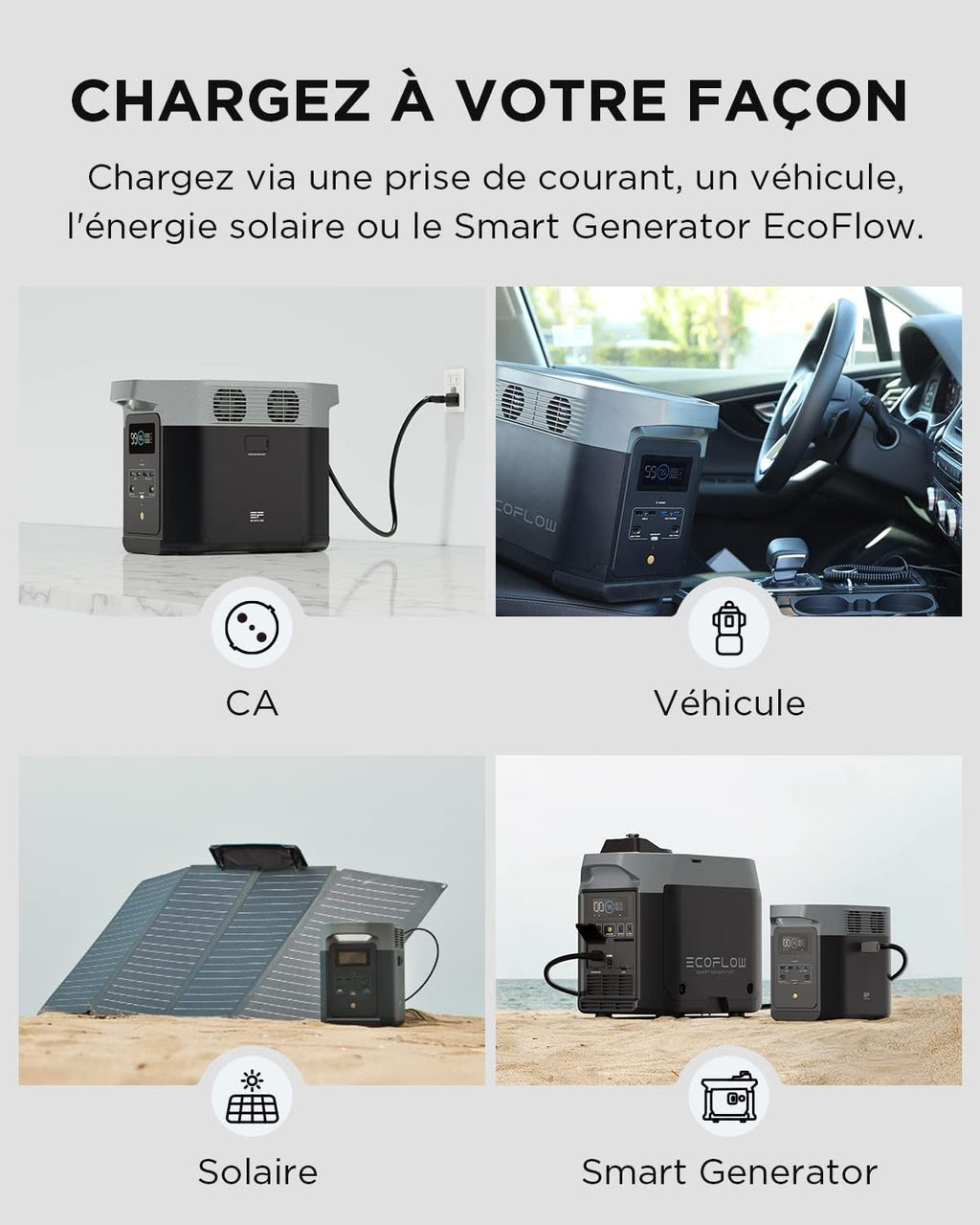 EcoFlow DELTA 2 Station électrique portable avec capacité évolutive de 1-3 kWh, batterie LFP, charge rapide, générateur solaire pour alimentation de secours domestique, balcon, camping et camping-cars