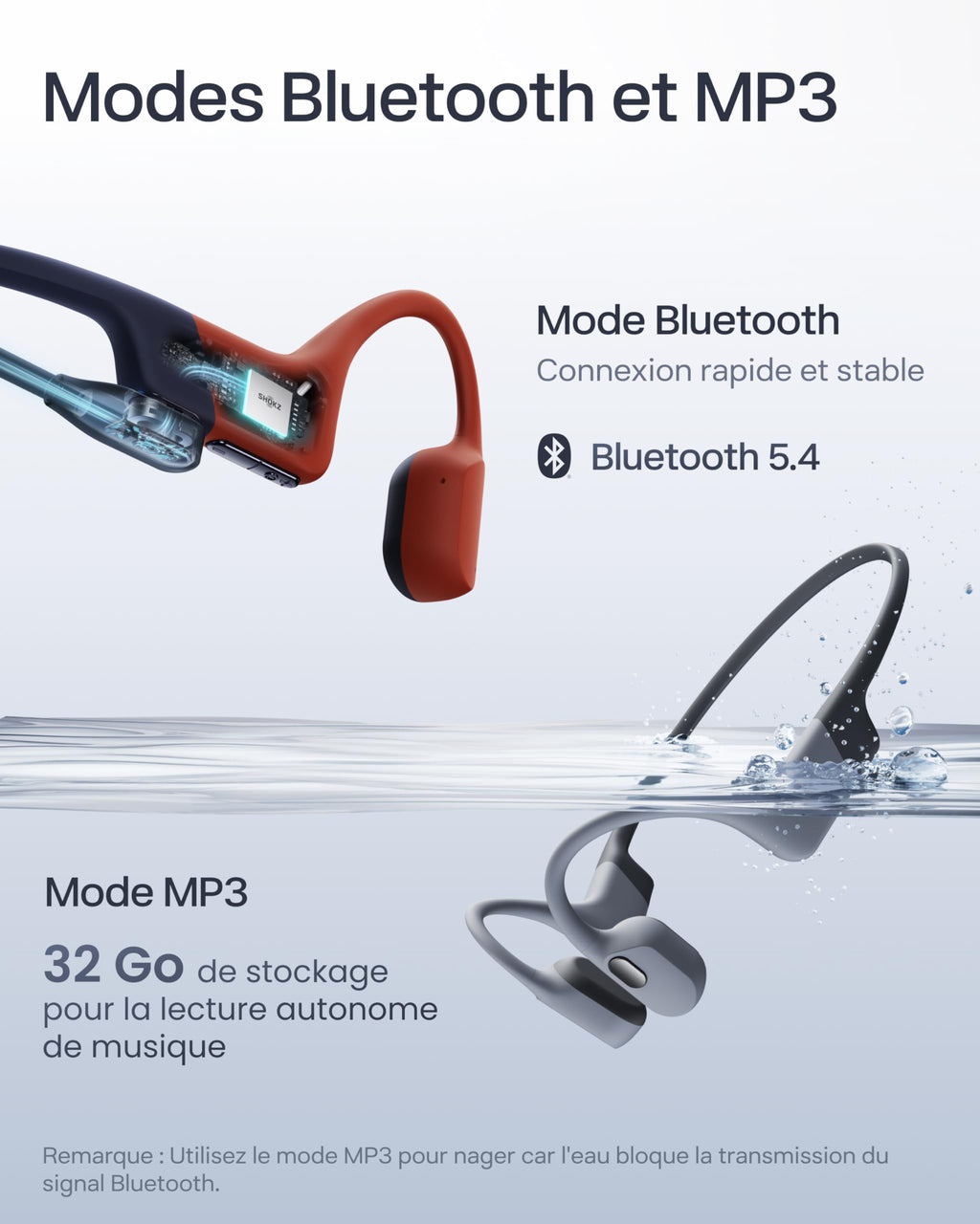 SHOKZ OpenSwim Pro Casque à Conduction osseuse, écouteurs sans Fil à Oreilles Libres, IP68, Bluetooth 5.4, Stockage MP3 32Go, micros à Annulation de Bruit, 9h d’autonomie pour Courir et Nager – Rouge