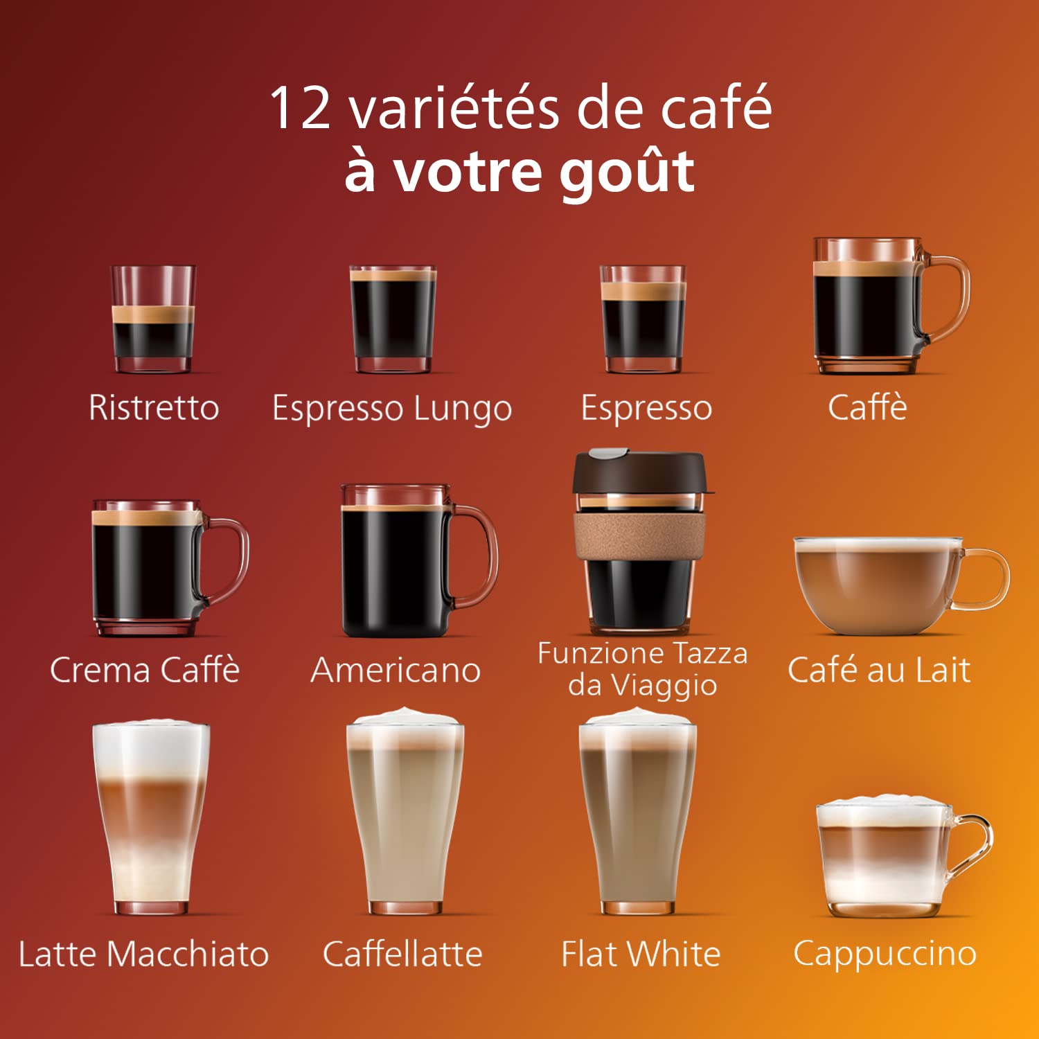 Philips Série 5400 Machine Expresso - Café à Grain - LatteGo Mousseur à Lait, 12 Spécialités de Café, Affichage Intuitif, 4 Profils Utilisateur, Chrom