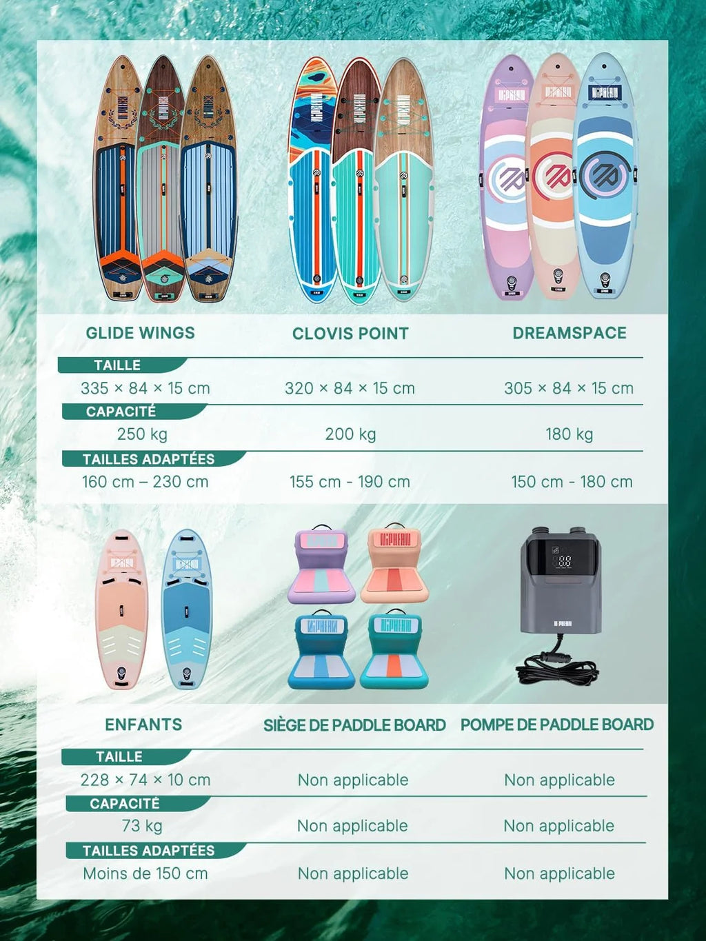 Niphean Paddle Gonflable Adulte avec Tous Les Accessoires, 320cm Planches de Stand Up Paddle Gonflables pour Tous Les Niveaux, Sup avec Capacité 200 kg pour 2 Personnes, Paddle Gonflable avec Siège