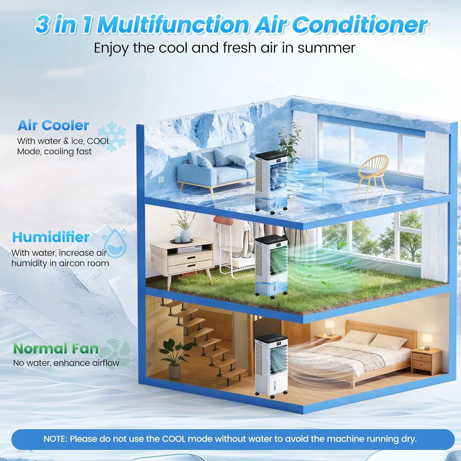Climatiseur Mobile Silencieux, 8L Refroidisseur d'air 3 IN 1 Climatiseur Portable Ventilateur Humidificateur, 12H Minuterie, 3 Vitesses, Télécommande, Économie d'énergie pour Chambre Maison Bureau