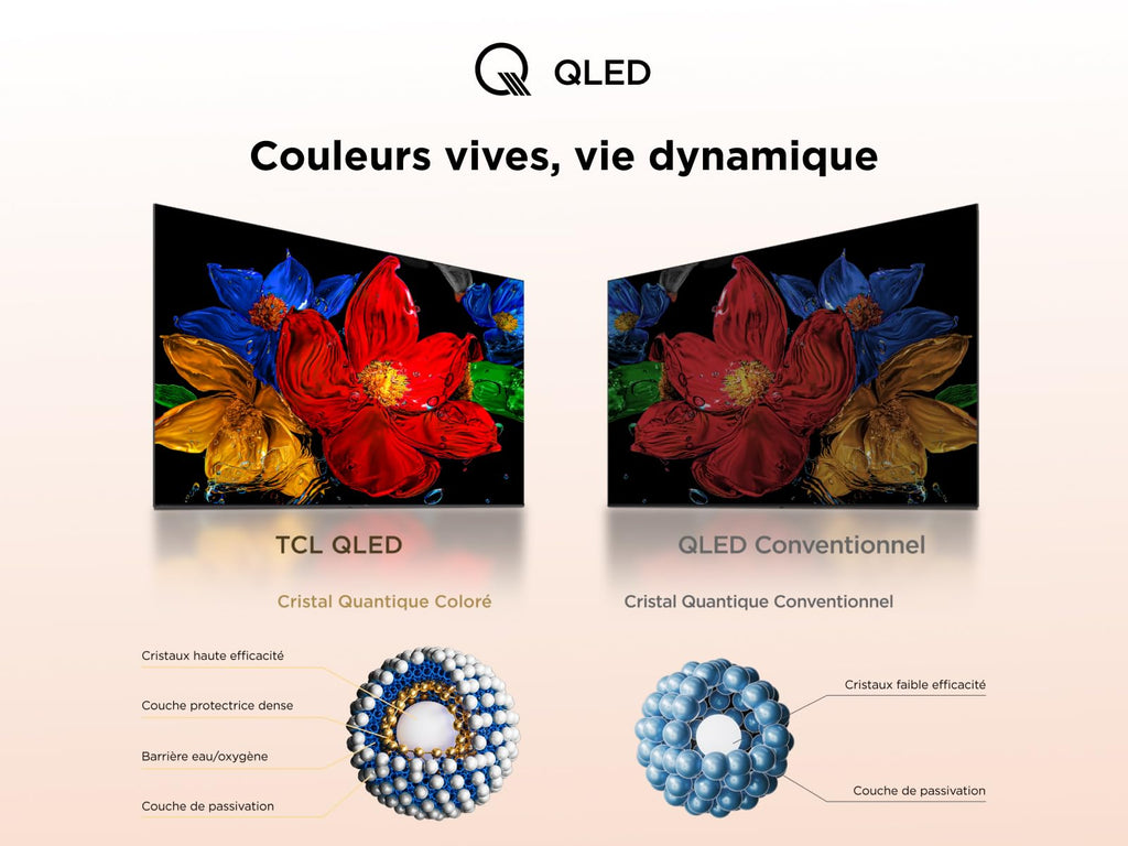 TCL 43 Pouces Full HD Smart QLED Direct LED SF560 avec Fire TV et vocale Alexa