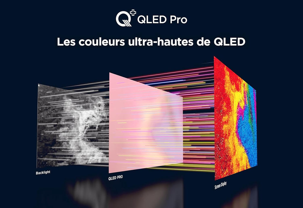 TCL TV QLED 4K 139 cm 55T8B - QLED Pro - 144Hz - Google TV [Classe énergétique E]