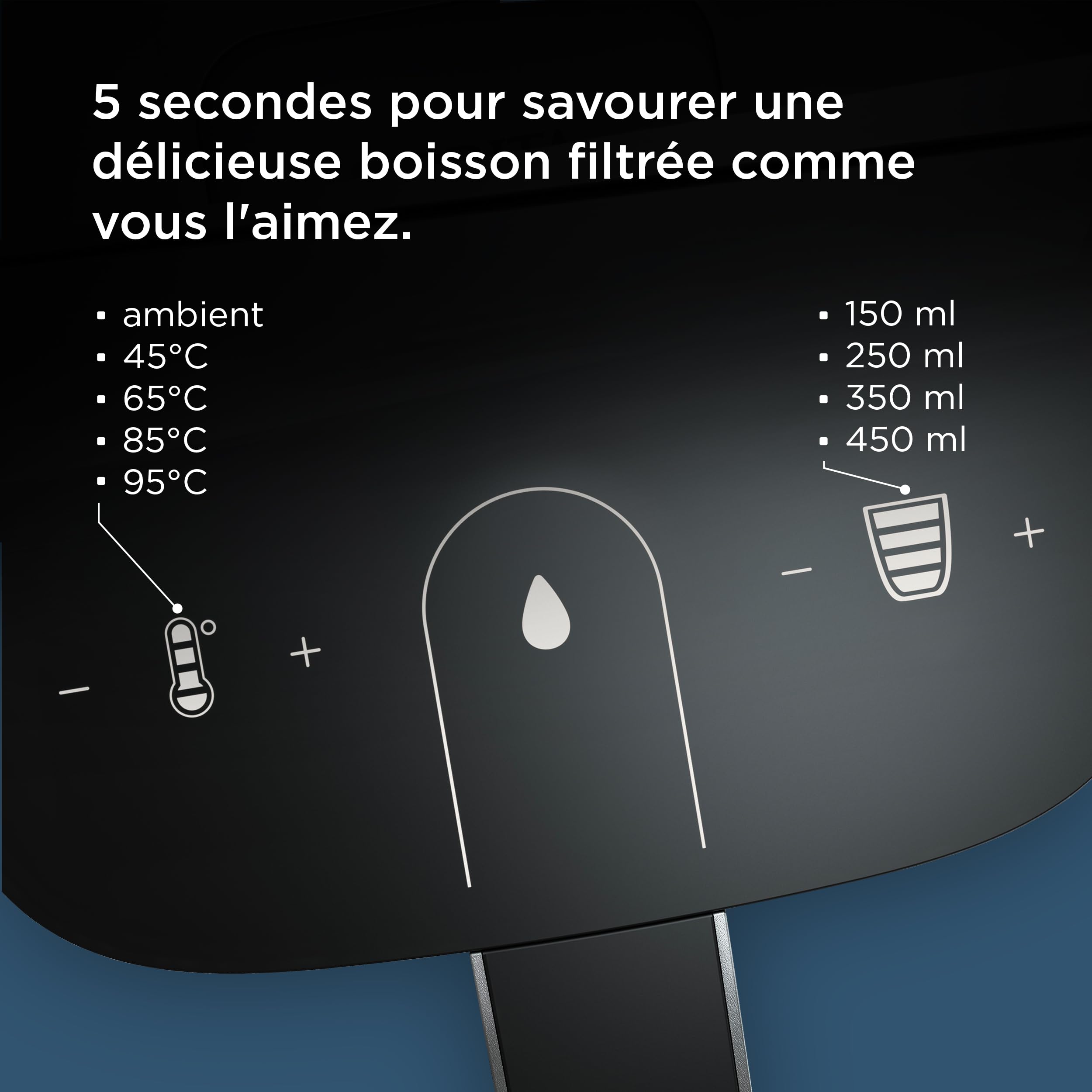 BRITA Cube Distributeur d'eau fitlrée (4.0 L) différentes températures & tailles de contenants pré-enregistrés, technologie UV-C & filtre à eau MAXTRA