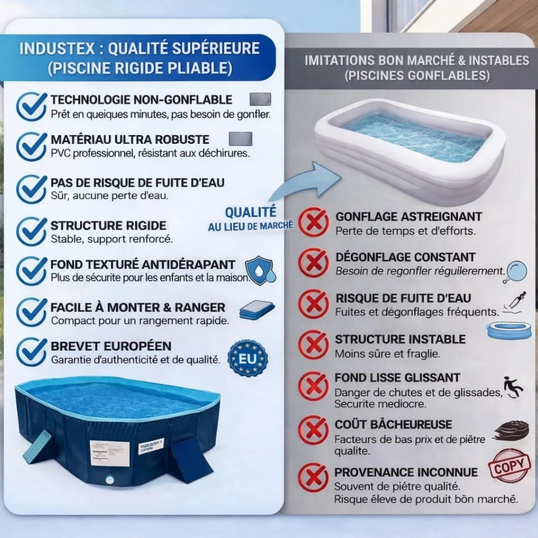 INDUSTEX Piscine Pliable Foldable Pool, Piscine pour Enfants et Adultes Portable, Piscine Amovible, Baignoire, Piscine Jouet, Piscine pour Animaux de compagnies (130 x 90 x 45 cm)