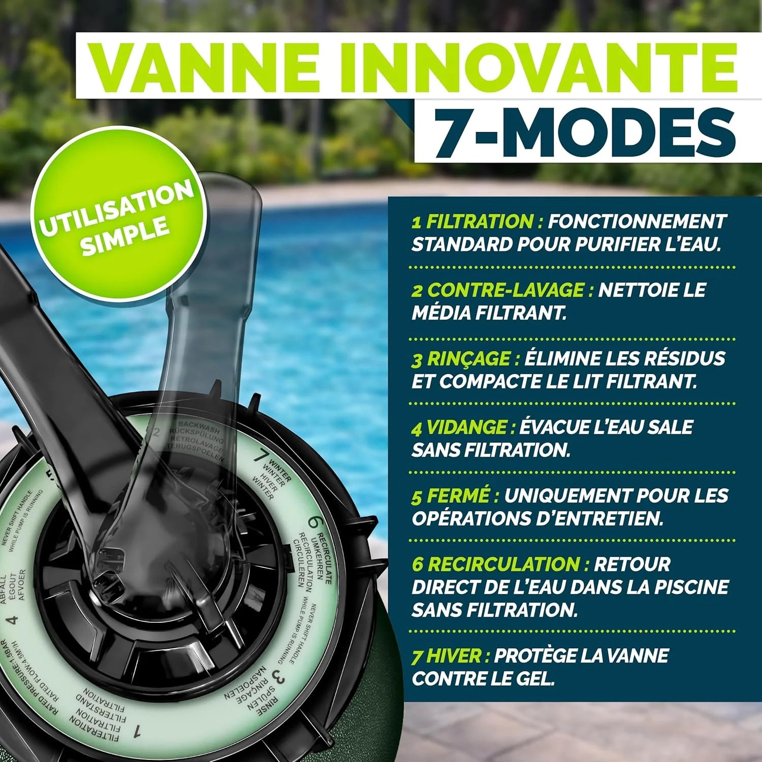 tillvex® Système de Filtre à Sable 13 200L/h jusqu'à 40 000L + 1200g Boules Filtre | 7 Fonctions & Adaptateur 2en1 Ø32-38mm | Filtre piscine & indicateur de pression (Vert, Avec minuterie)