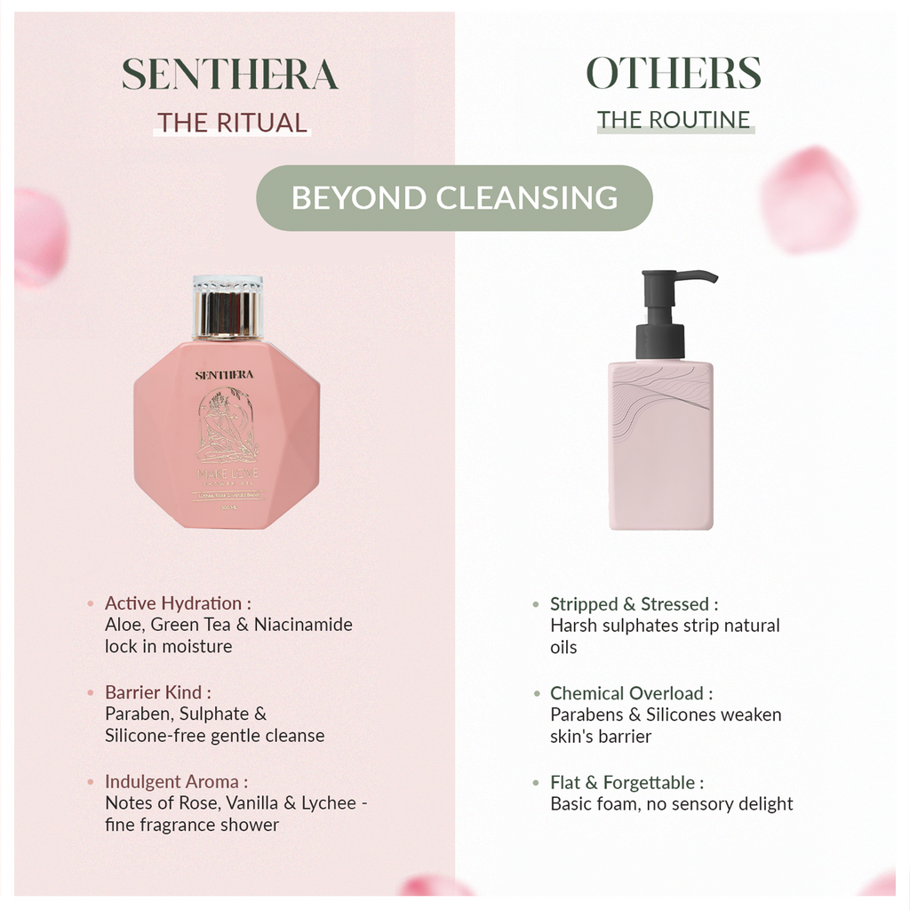 The Renewal Pair (Polish & Purify)