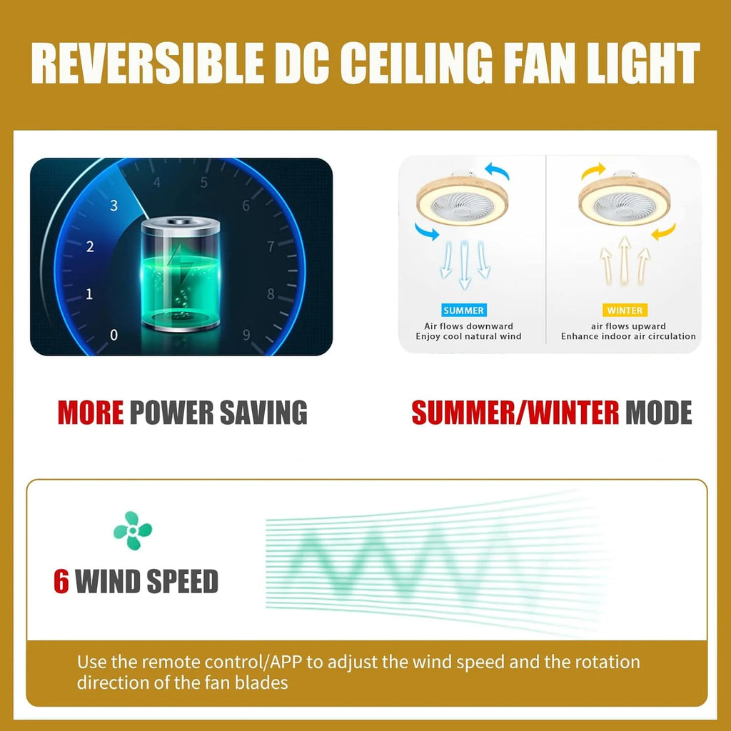 LJX Ventilateurs de Plafond avec Lumières Bois et Télécommande Plafonnier Ventilateur Design Sans Pales Été Et Hiver Réversible 6 Vitesses Moteur DC Gradable Ventilo Plafond Silencieux Pour Chambre