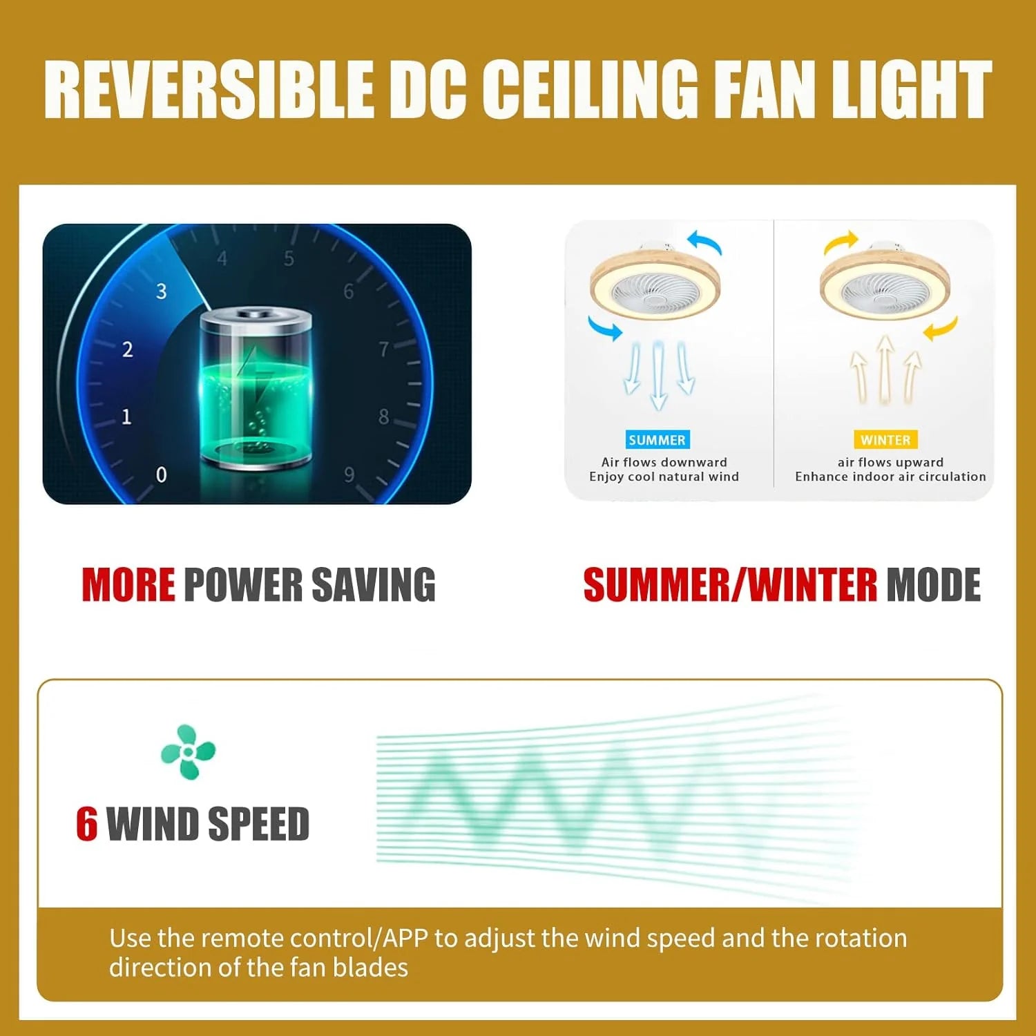 LJX Ventilateurs de Plafond avec Lumières Bois et Télécommande Plafonnier Ventilateur Design Sans Pales Été Et Hiver Réversible 6 Vitesses Moteur DC Gradable Ventilo Plafond Silencieux Pour Chambre