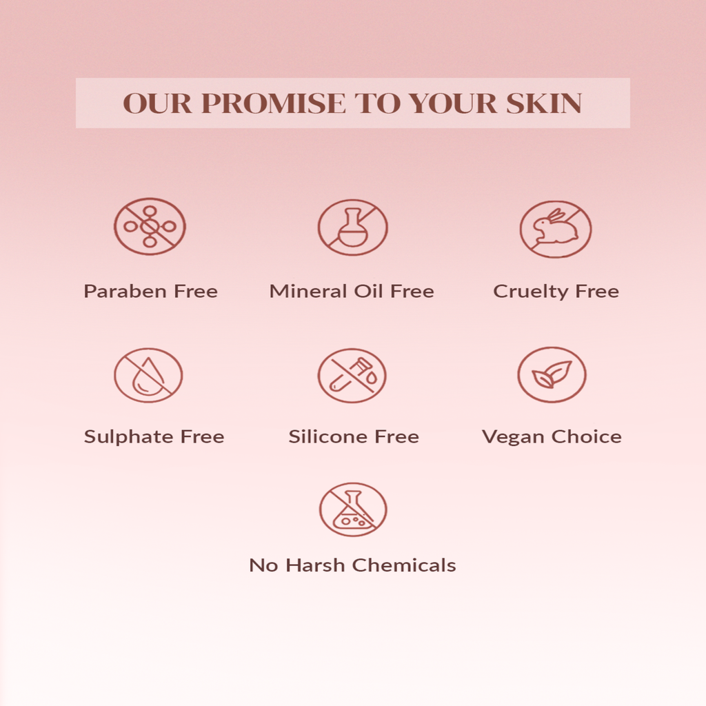 The Hydra Veil Duo (Cleanse & Nourish)