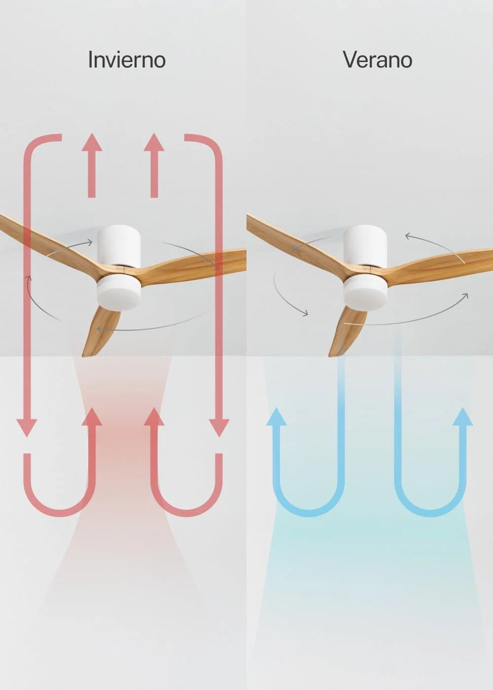 CREATE / WINDCALM CONCRETE/Ventilateur de plafond blanc bois clair avec télécommande / 40W, Carcasse en plâtre personnalisable, Ø132 cm, programmable, fonction été-hiver, lumière LED 3 températures