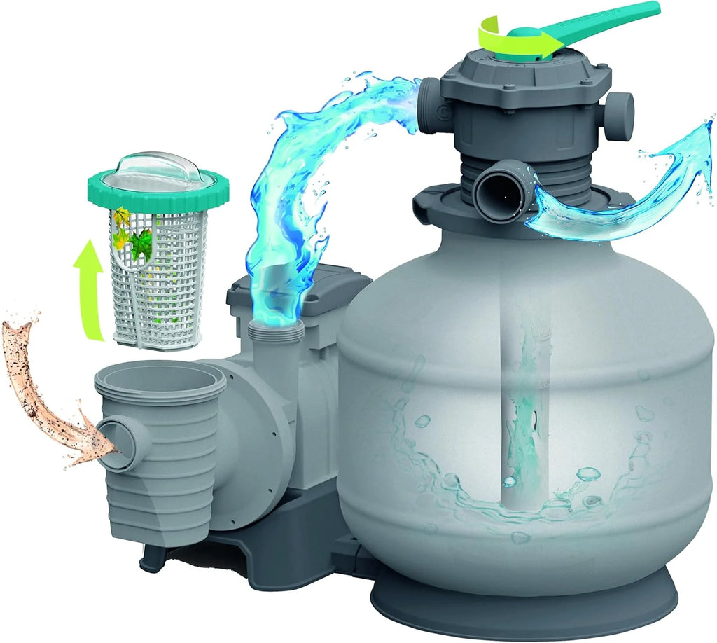 Bestway Pompe de Filtration à Sable pour Piscine Hors Sol 8 327 L - 55,5 cm x 44 cm x 60 cm - Gris/Vert