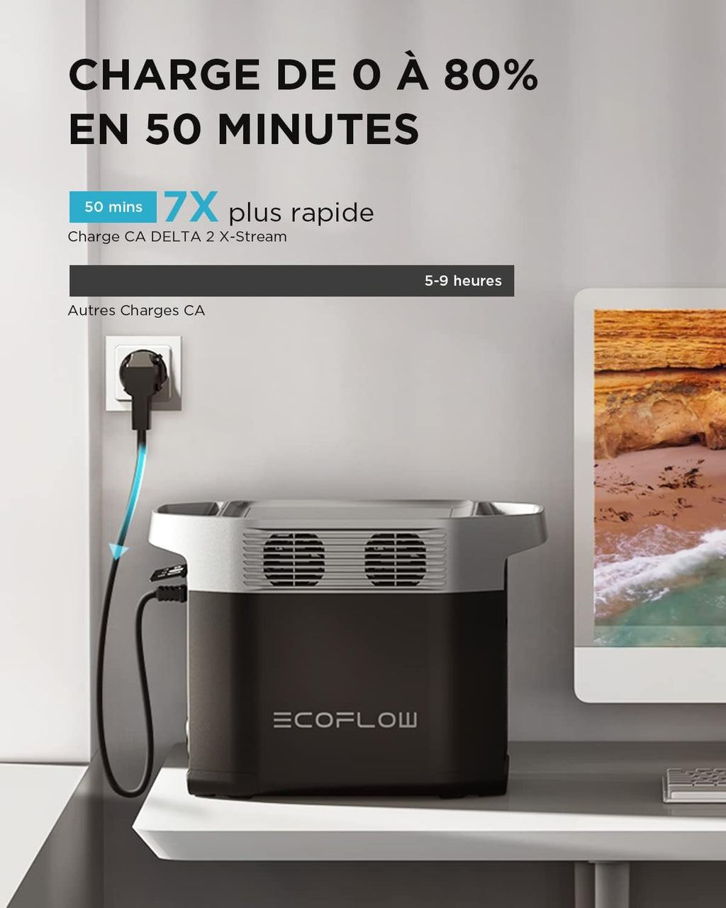EcoFlow DELTA 2 Station électrique portable avec capacité évolutive de 1-3 kWh, batterie LFP, charge rapide, générateur solaire pour alimentation de secours domestique, balcon, camping et camping-cars