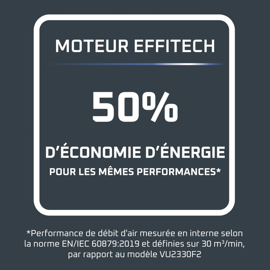 Rowenta Turbo Silence Extreme +, Ventilateur de table, Rafraîchissement intense, Silencieux, Économies d'énergie, VU2750F0
