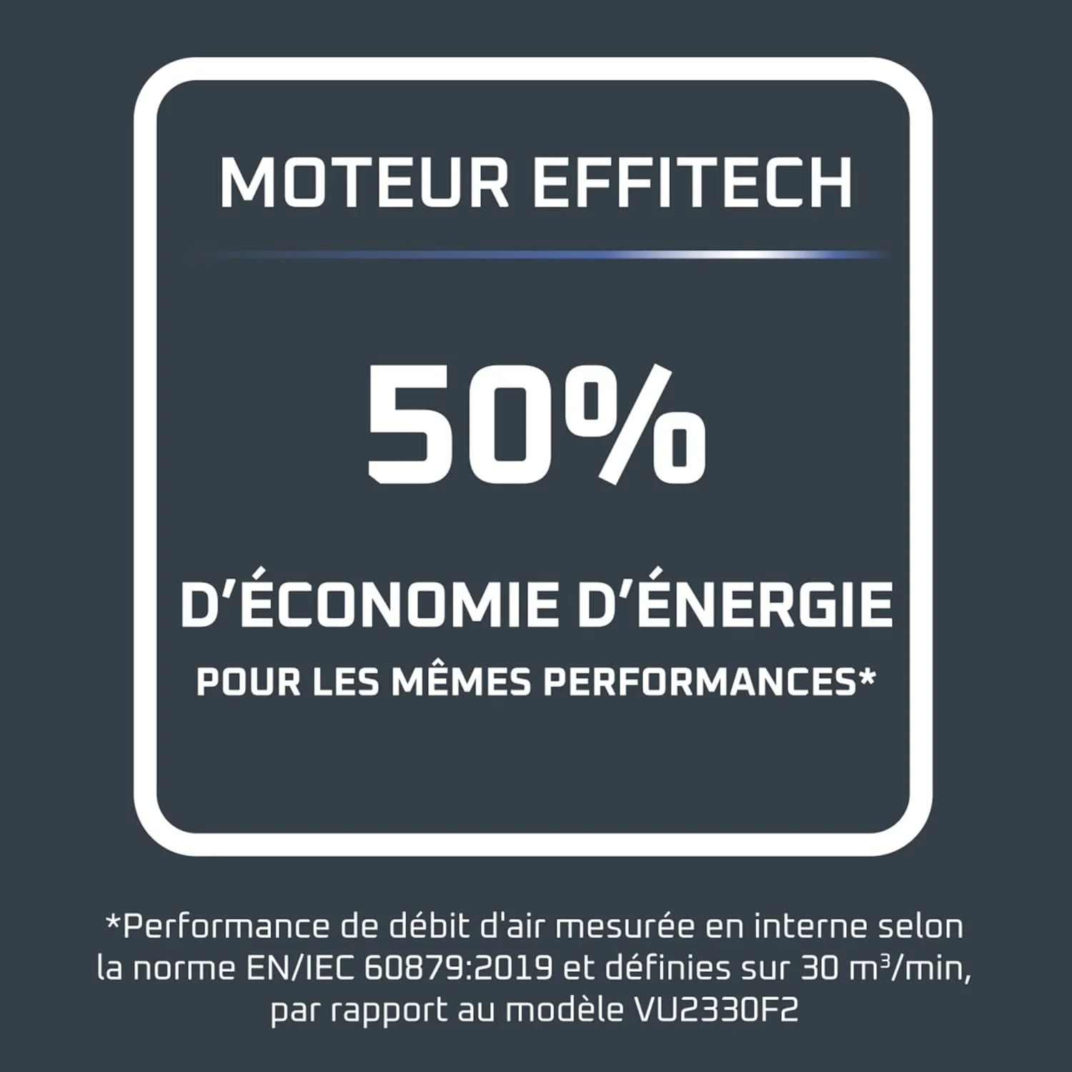 Rowenta Turbo Silence Extreme +, Ventilateur de table, Rafraîchissement intense, Silencieux, Économies d'énergie, VU2750F0