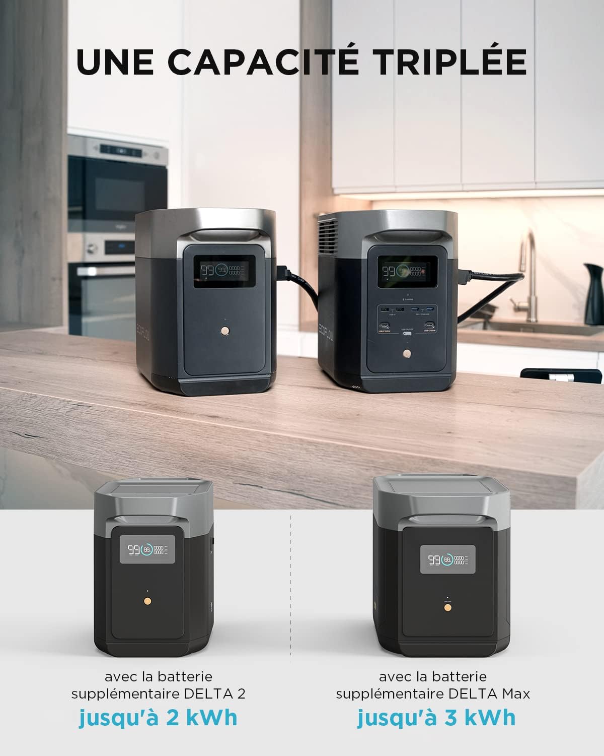 EcoFlow DELTA 2 Station électrique portable avec capacité évolutive de 1-3 kWh, batterie LFP, charge rapide, générateur solaire pour alimentation de secours domestique, balcon, camping et camping-cars