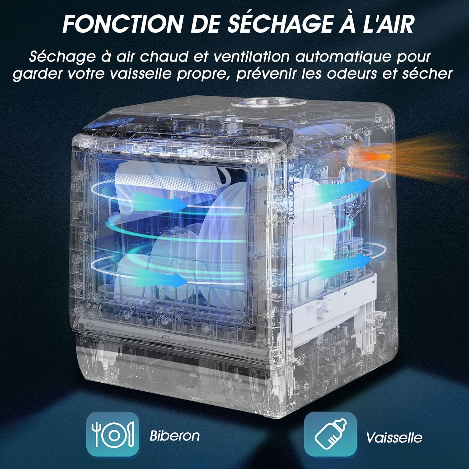 AIRMSEN Mini Lave-Vaisselle de Comptoir, 5+1 Programmes, Réservoir d'Eau de 5L, Contrôle Tactile et Écran LED, Adapté pour les Cuisines Familiales, Appartements et Dortoirs, Vert