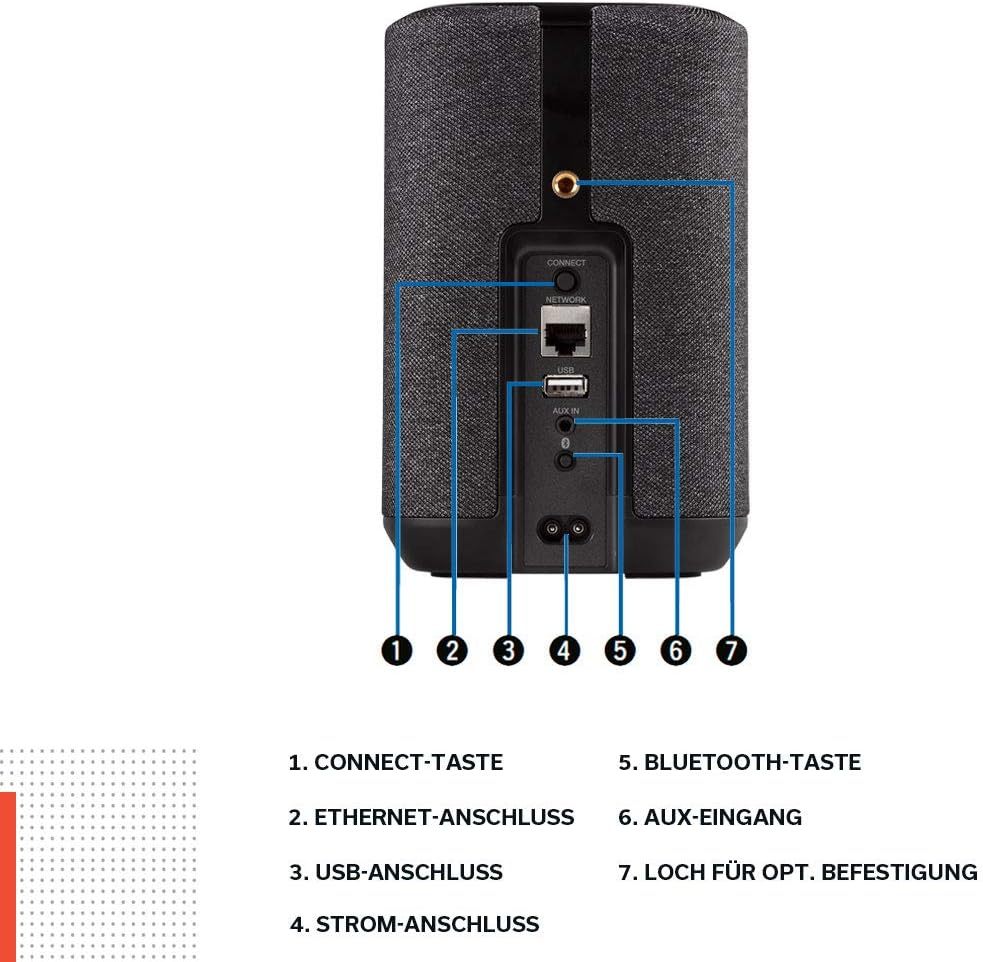 Denon Home 150 enceinte multiroom Hi-Fi avec HEOS intégré, Alexa intégrée, Wi-Fi, Bluetooth, USB, AirPlay 2, audio Hi-Res, noir