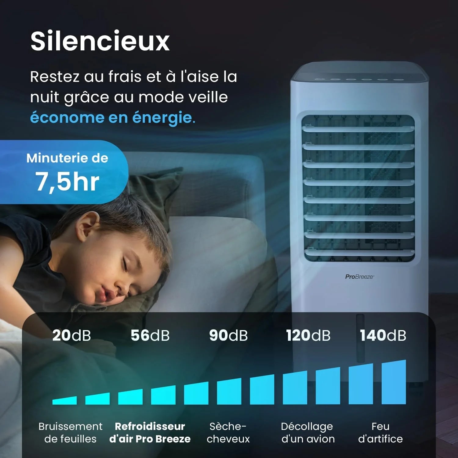 Pro Breeze Rafraîchisseur d'Air Portable 5L, Ventilateur, Humidificateur, 3 Vitesses, Oscillation Automatique, Minuterie, Télécommande - Refroidisseur d'Air par évaporation Mobile et Puissant