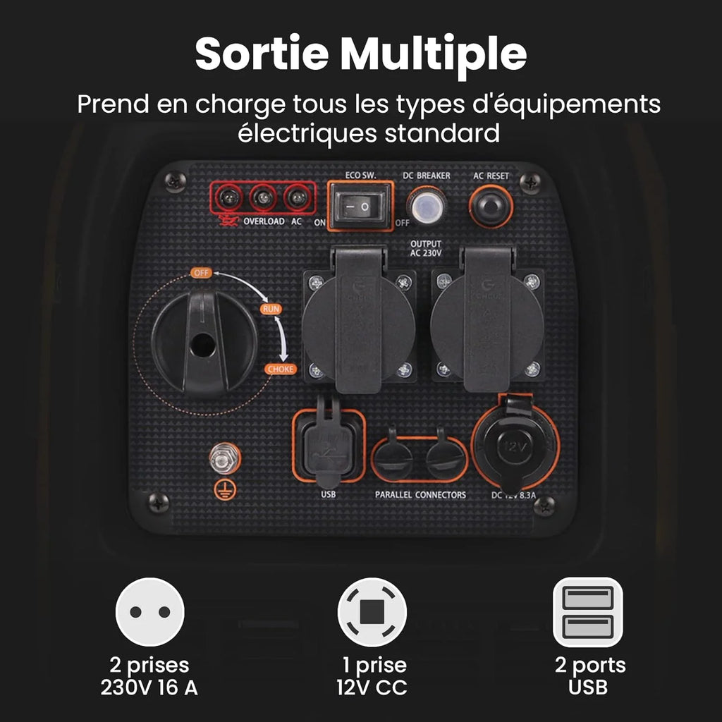 maXpeedingrods 3300W Groupe Electrogene Silencieux Inverter Essence avec Prises USB et 230V Générateur Electrique 4 Temps Generator Léger Secours pour les Caravanes, Garage, Jardin, Camping
