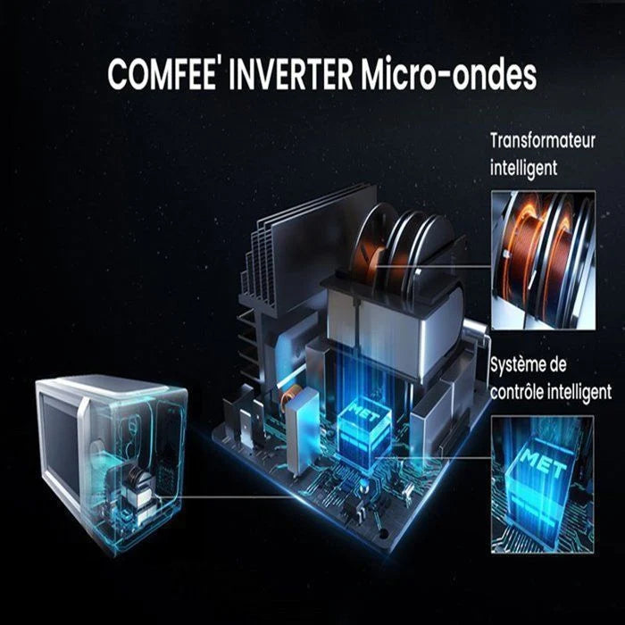 Micro-ondes pose libre - COMFEE CMO-MP012OC(BK) - Inverter - 6,2kg - L42,2 x P32,9 x H23,8 cm - 700W - 19L - Noir