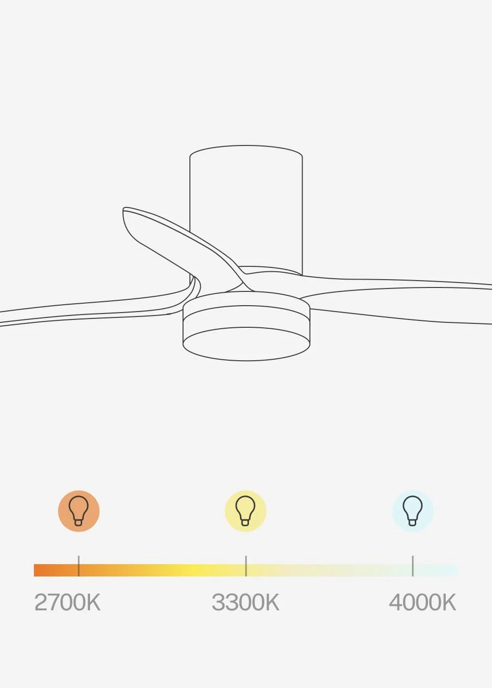 CREATE / WINDCALM CONCRETE/Ventilateur de plafond blanc bois clair avec télécommande / 40W, Carcasse en plâtre personnalisable, Ø132 cm, programmable, fonction été-hiver, lumière LED 3 températures