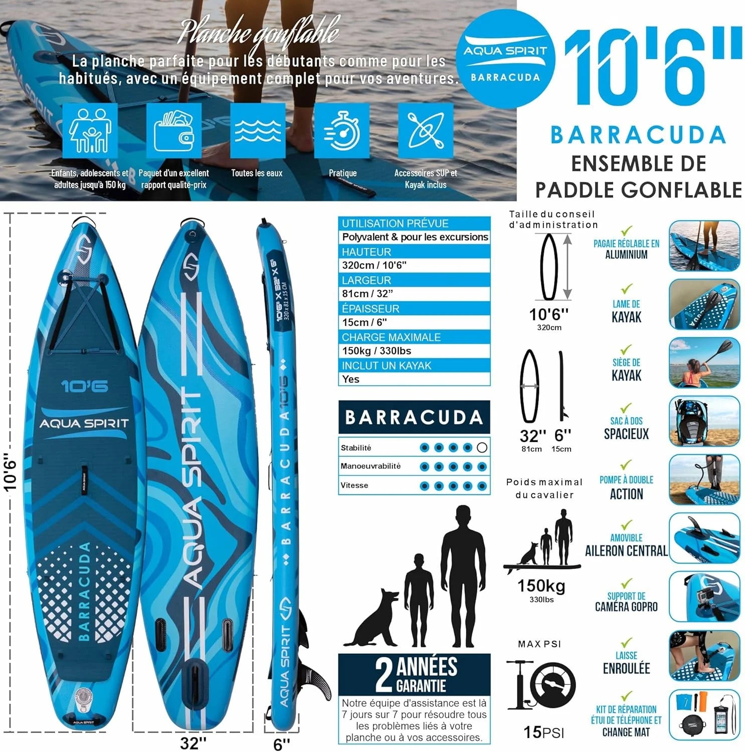 Aqua Spirit Sup Planche à pagaie Gonflable Stand Up 2023 3 m / 10 m / 10 m / 10/12 pi 6/15 pi / 18 po Kit Complet de Conversion de Kayak avec pagaie, Sac à Dos, Pompe et Autres Accessoires