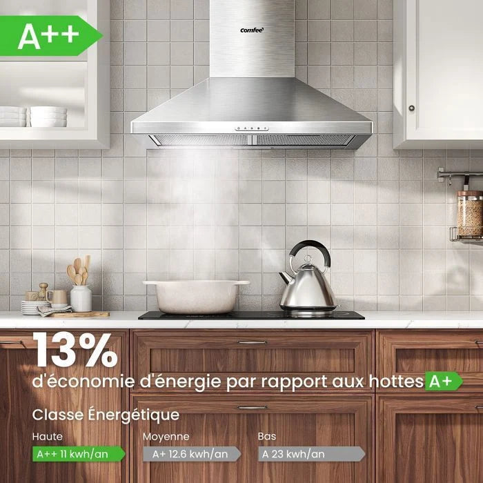 Hotte Aspirante 60cm Comfee - 400 m³/h - Classe A++ - 2 Filtres à Charbon - 3 Vitesses - Recyclage & Évacuation - LED lampe - Inox