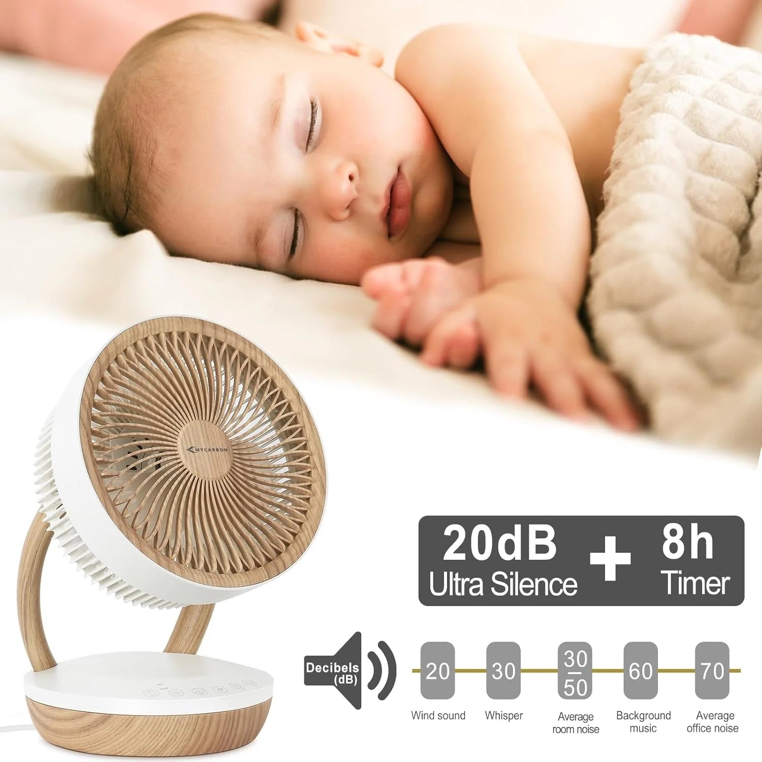MYCARBON DC Ventilateur Ultra Silencieux 20dB avec Télécommande 1800m³/ h Ventilateur de Table Puissant et Silencieux 8 Vitesses 8h Minuterie 3D Oscillation Mode ECO pour Chambre Bureau, FS05-DC